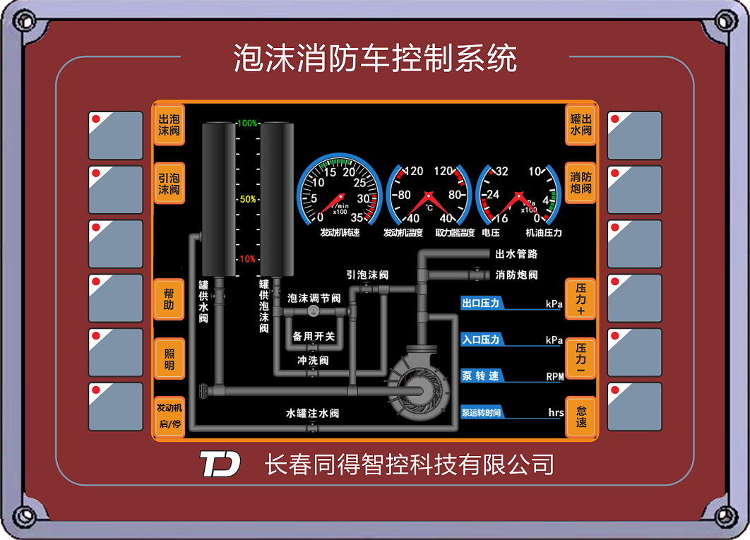 小型救護(hù)車報(bào)價(jià)